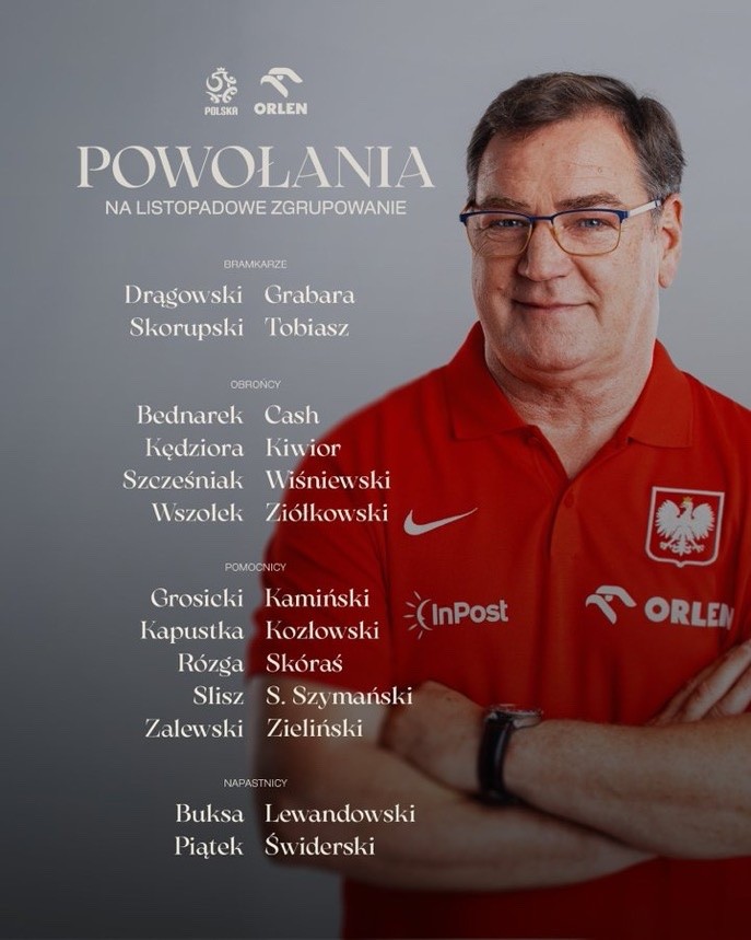 23人大名单出炉：波兰11月世预赛，意甲英超球员撑场面