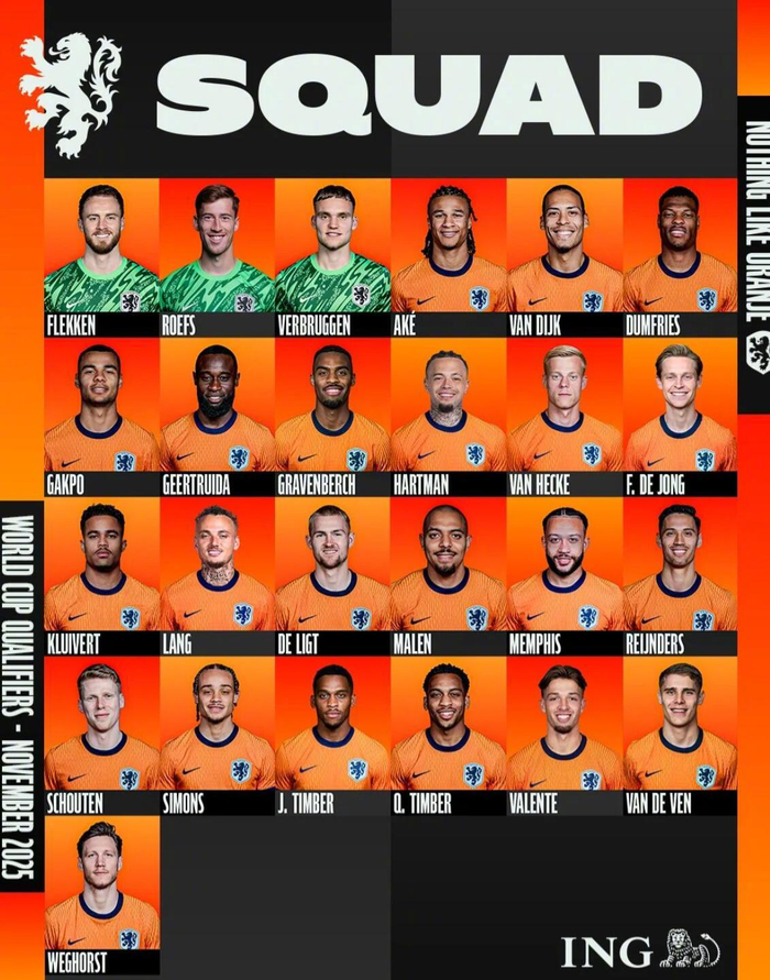 荷兰11月世预赛大名单曝光：曼城阿克PK范戴克，弗兰基·德容领衔中场