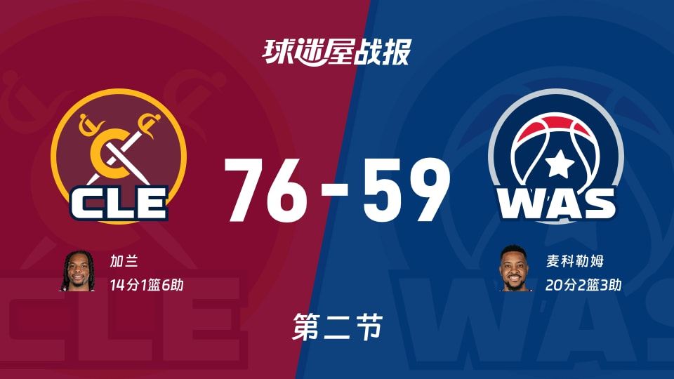 76-59半场差距揭晓，骑士把奇才打回训练赛，NBA这数据够刺眼