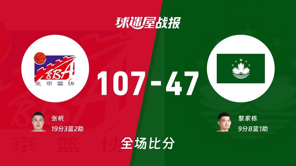 北京107-47狂胜：中国澳门被打成练级怪，连NBA英超都看呆了