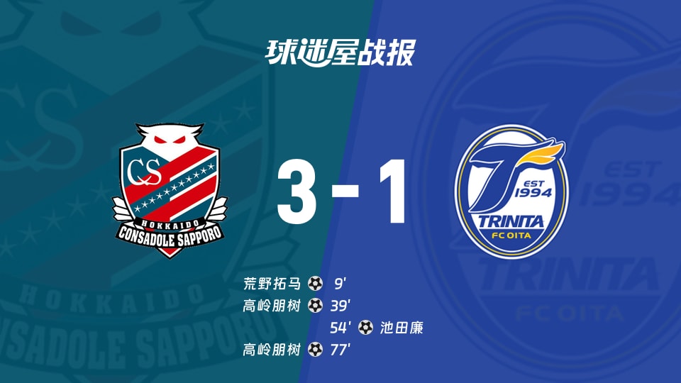 札幌3-1力斩大分，日职乙札幌冈萨多vs大分三神比分不只是数据冲突