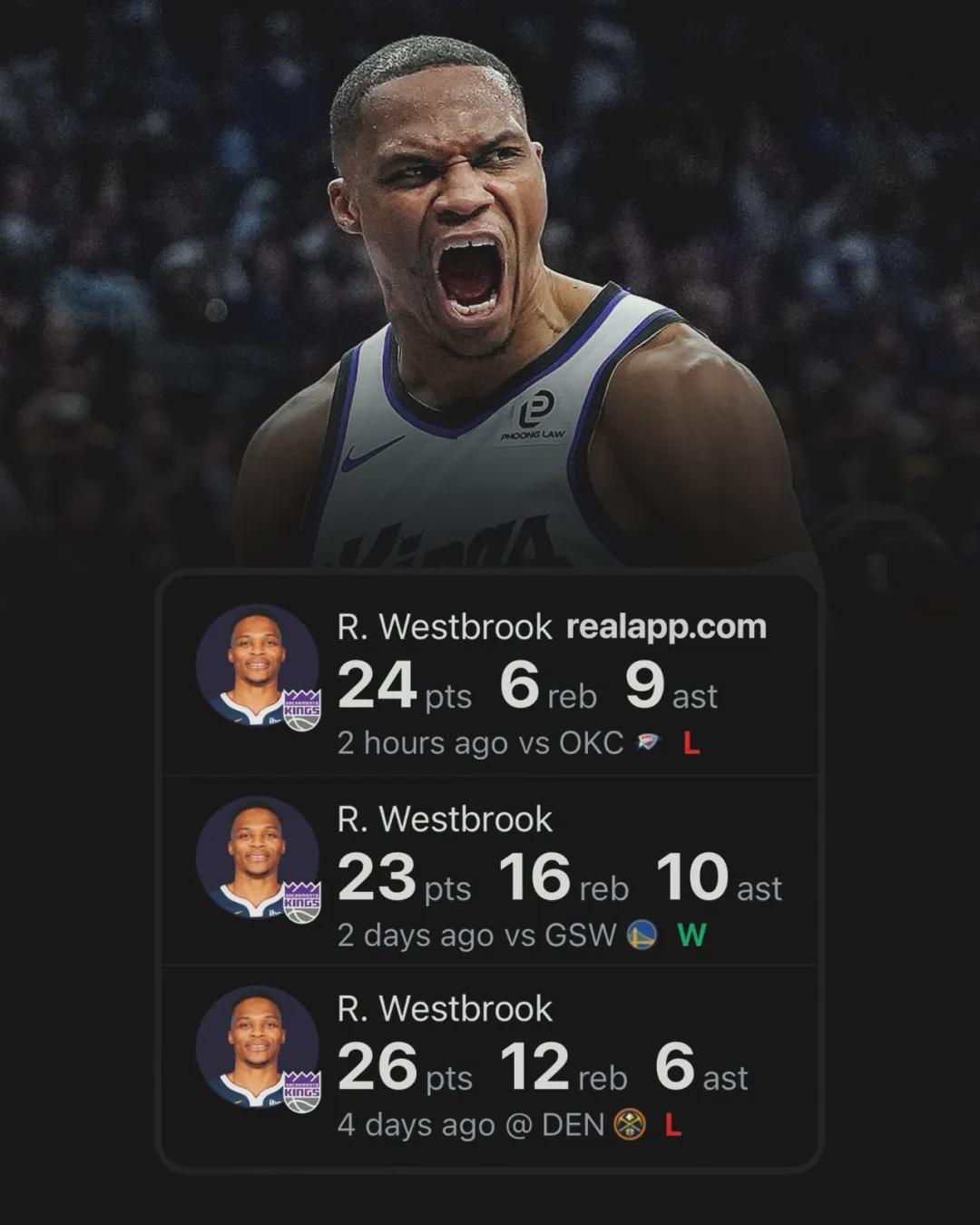 雷霆132-101痛宰国王，威少35分钟当首发大前锋还不够嗨？NBA杯疯狂打脸