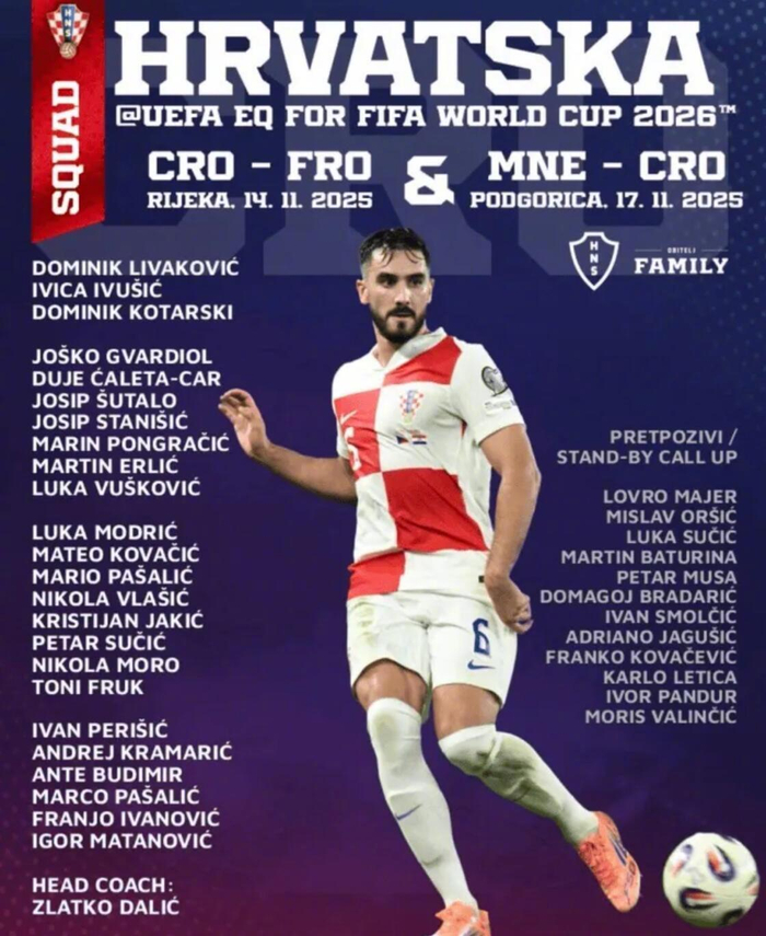 23人主力+替补名单：克罗地亚为世预赛备战，曼城双将领衔英超实力阵容