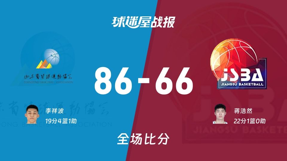 山东86-66狂胜江苏，攻防数据碾压到像NBA季后赛那样刺激