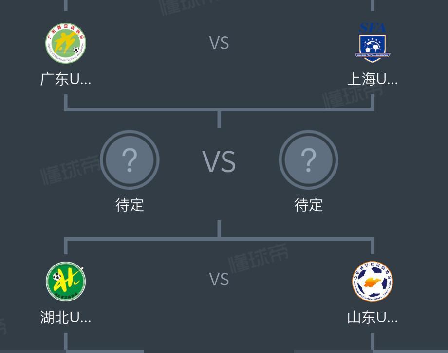 4支U20进半决赛！广东省对上海，湖北省再碰山东省，男足全运会比英超还刺激