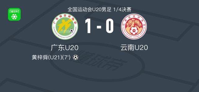广东U20 1-0晋级，黄梓舜7'神来一脚，比英超保级戏还烧脑