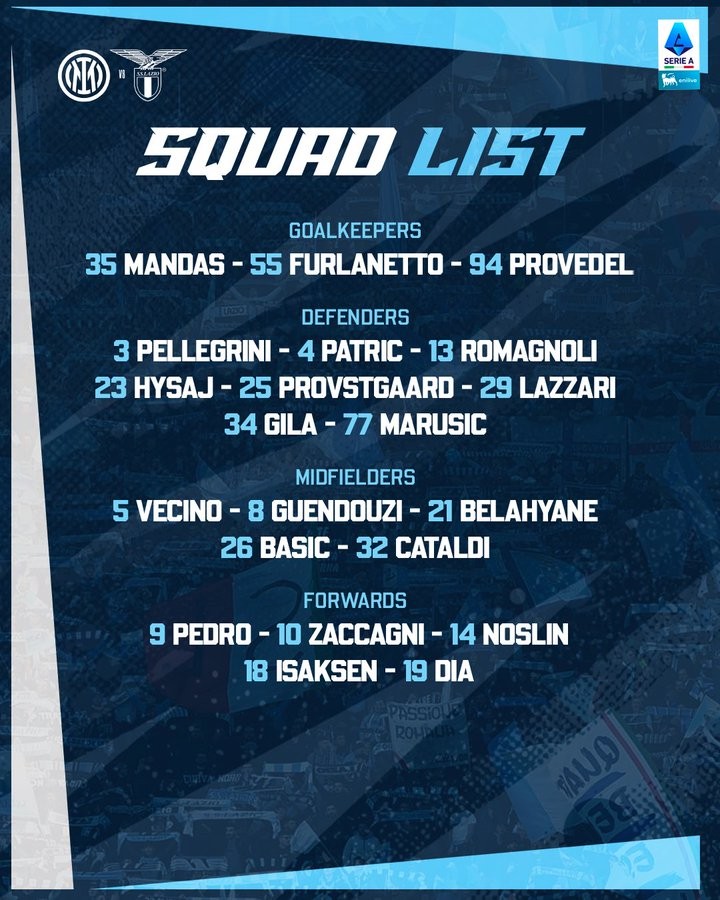 意甲第11轮：拉齐奥6轮3胜3平，客场挑战国际米兰名单引发疑问