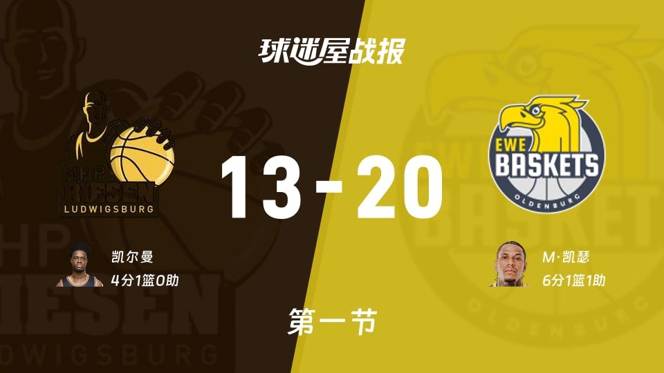 20-13首节尴尬？德篮甲路德维希堡vs奥尔登堡首节谁还睡着