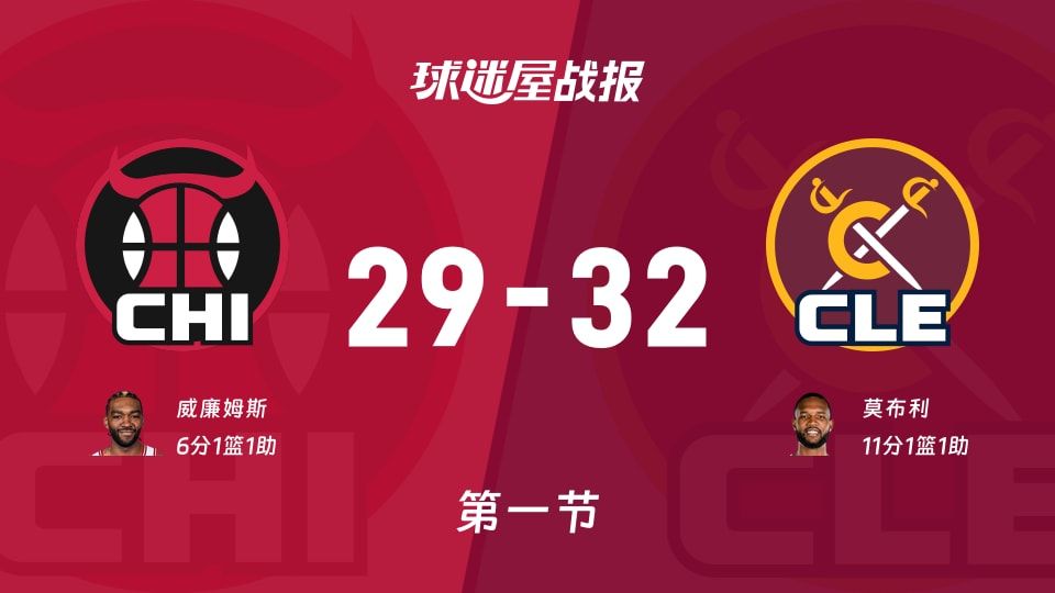 29-32！公牛vs骑士第一节拉锯，NBA谁更硬气？