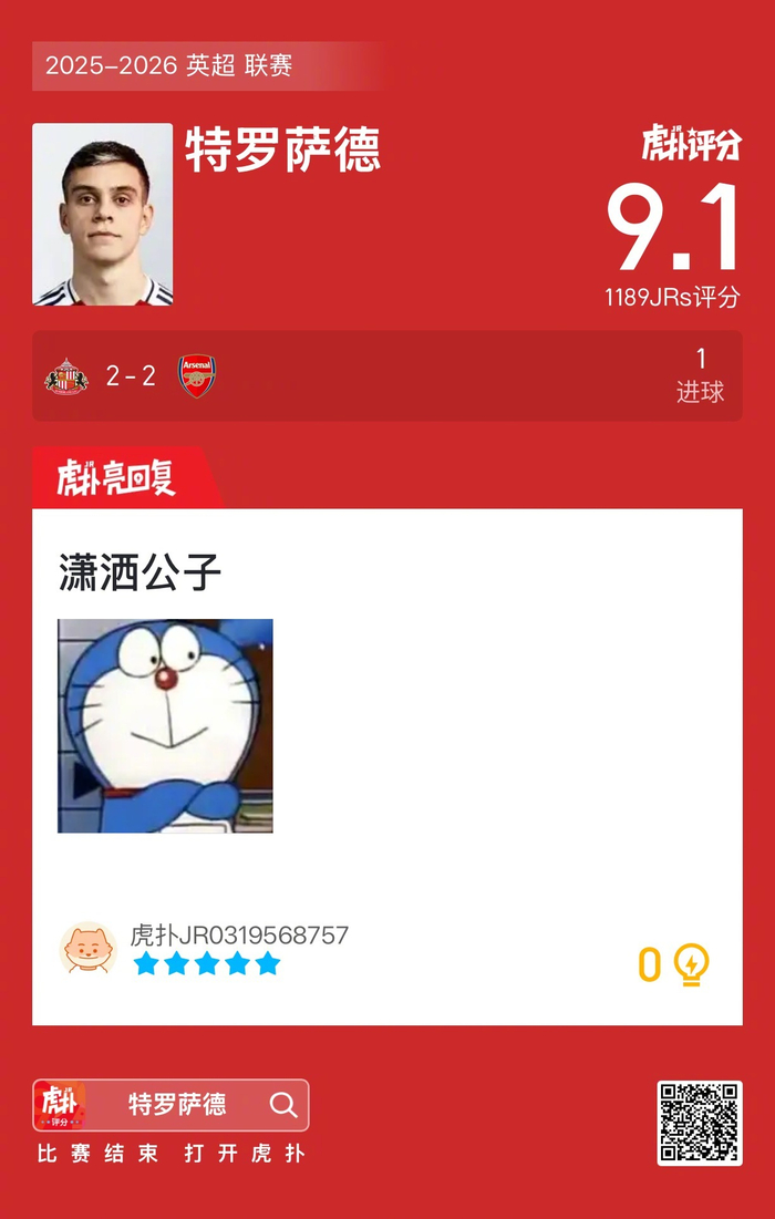 英超2比2：阿森纳客场被桑德兰敲醒？特罗萨德9.1震惊评分