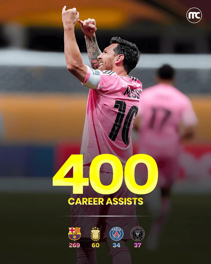 迈阿密4-0纳什维尔，莱昂内尔·梅西职业生涯400次助攻，西甲老账单还能翻？