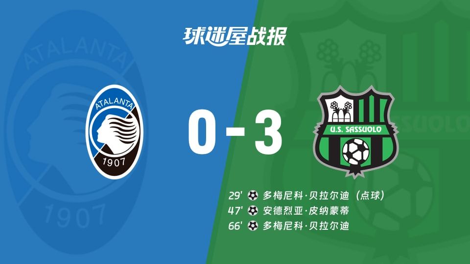 亚特兰大0-3被萨索洛羞辱，意甲这场亚特兰大vs萨索洛比赛结果让人气得跳脚