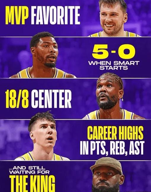 4笔补强被吹成王炸？湖人夏窗神话，nba也没想到这么会编（含数字冲突）