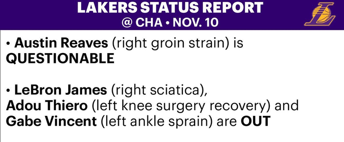 3人名单变动敲警钟：湖人对黄蜂的NBA伤报，里夫斯成疑能顶住吗？