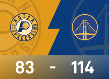 勇士114-83？这比分像段子，NBA赛场居然能把巴特勒写成头牌