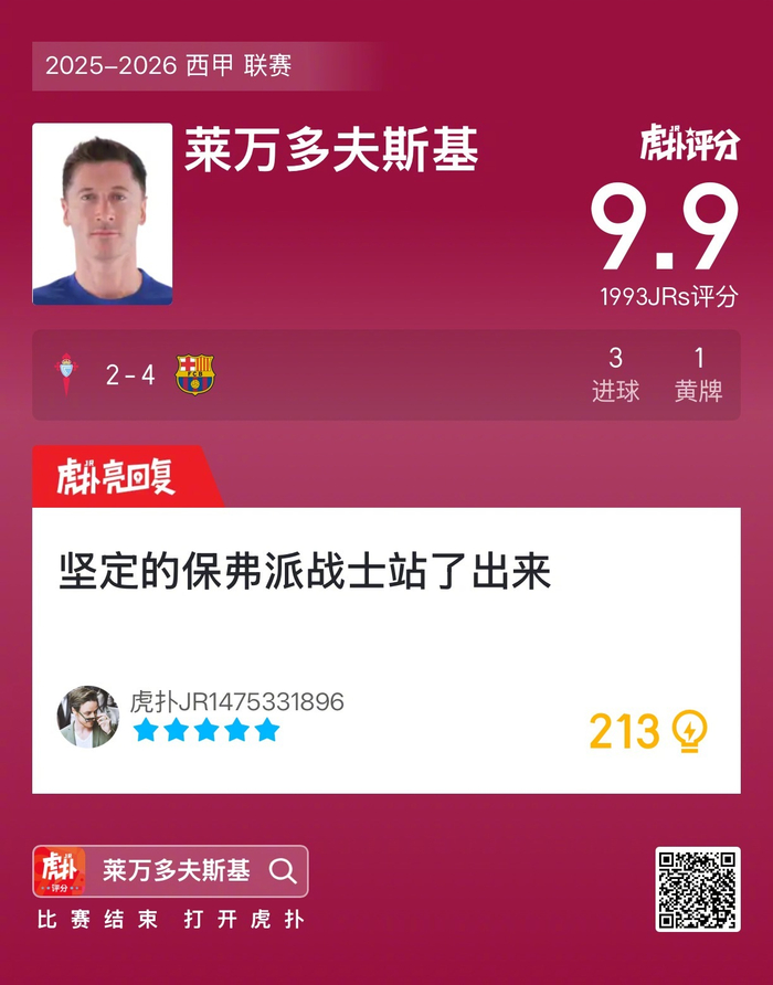 西甲4-2：巴塞罗那靠莱万帽子戏法碾碎塞尔塔的抵抗