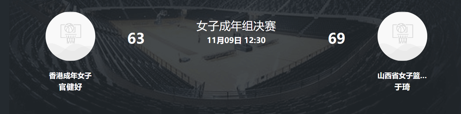 山西女篮69-63绝杀，翟若云40分硬扛像NBA体能秀，CBA还敢忽视她？