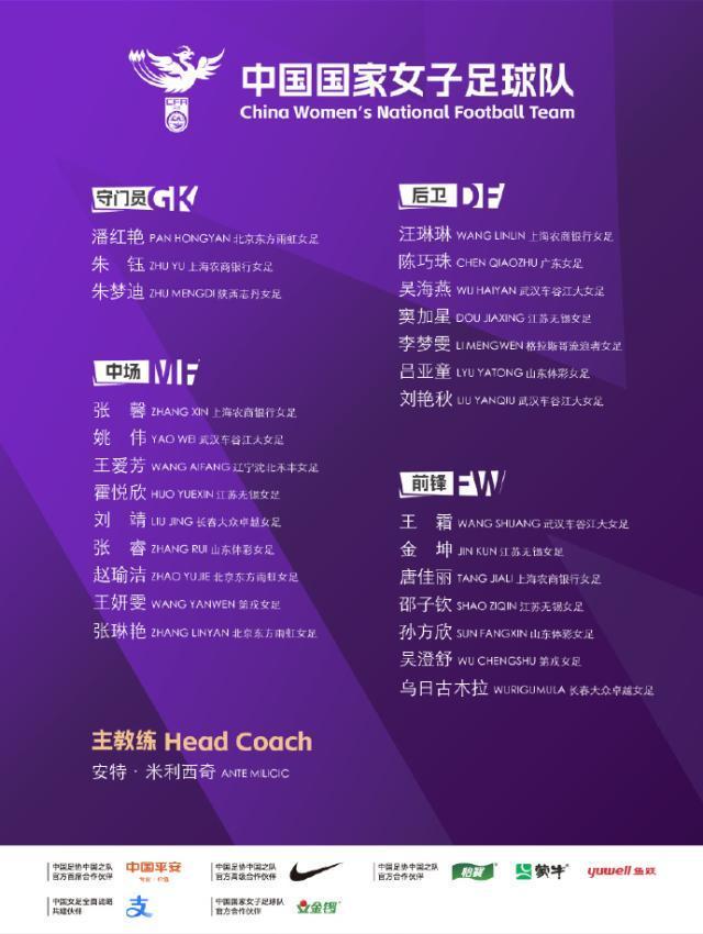 11月30日1:30温布利之夜：王霜领衔出征英超与西甲之旅，名单有哪些戏码？