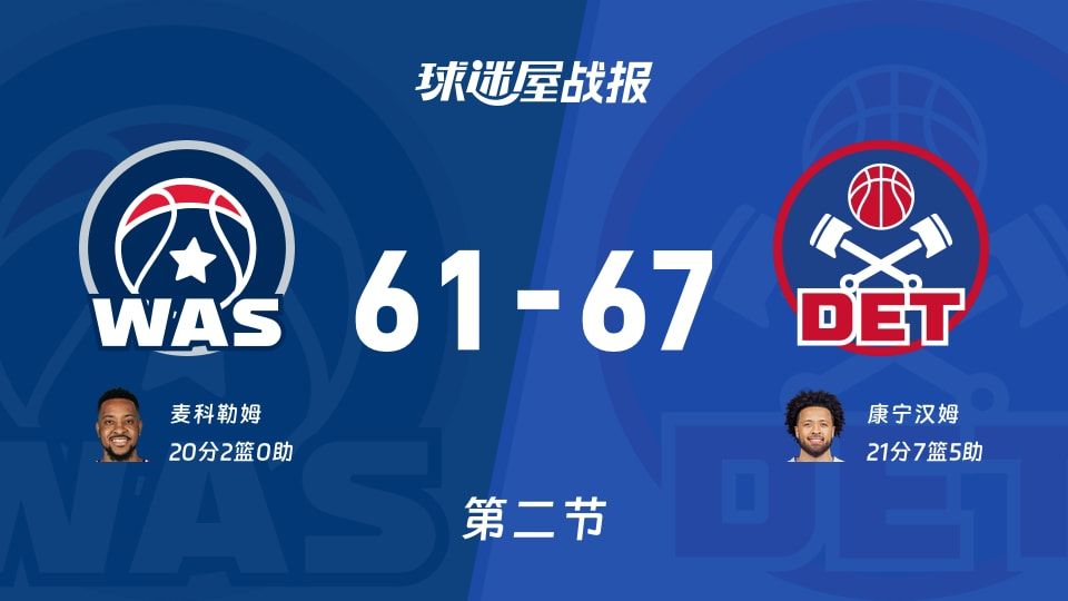 活塞半场67分反超奇才6分，NBA第二节竟成攻防大戏！麦科勒姆20分也救不了