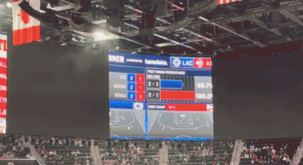 快船主场又掉链子：黑屏+24秒两次翻车，20亿美元场馆还值不值？（NBA现场）