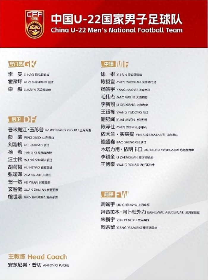 3名伤停+18人训练能赢吗？U22国足备战熊猫杯，英超也没这么折腾