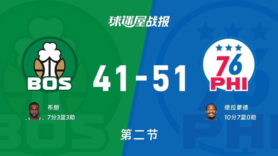 41-51：凯尔特人半场落后10分，NBA这场谁要背锅？