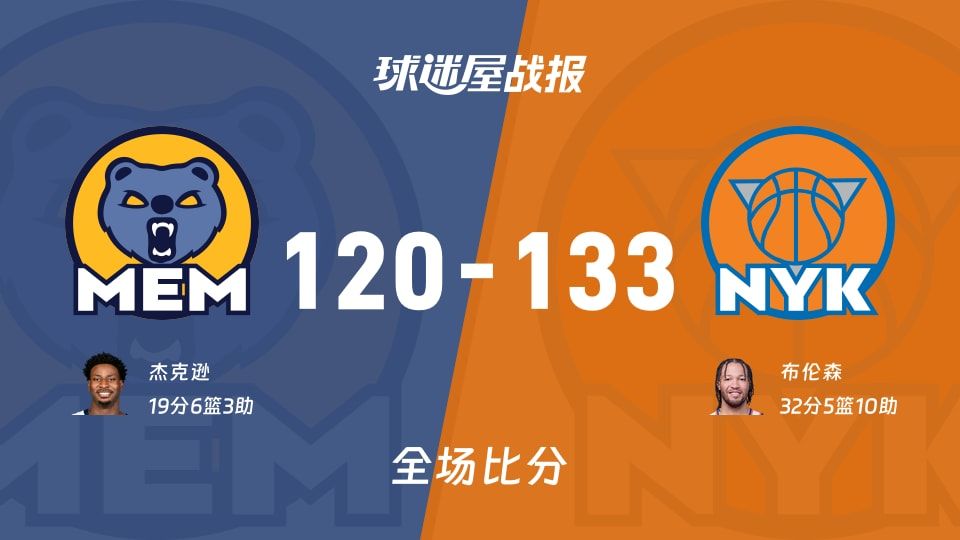 尼克斯133-120击败灰熊，布伦森32+10点燃NBA赛场