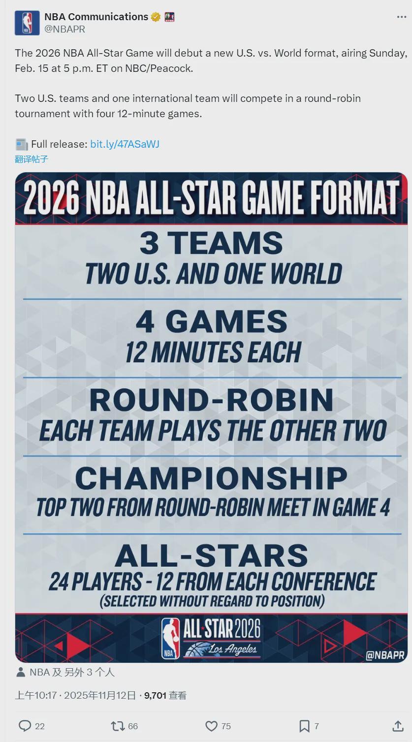 3队循环4场12分钟：NBA全明星75届的明星改制是谁给的主意？