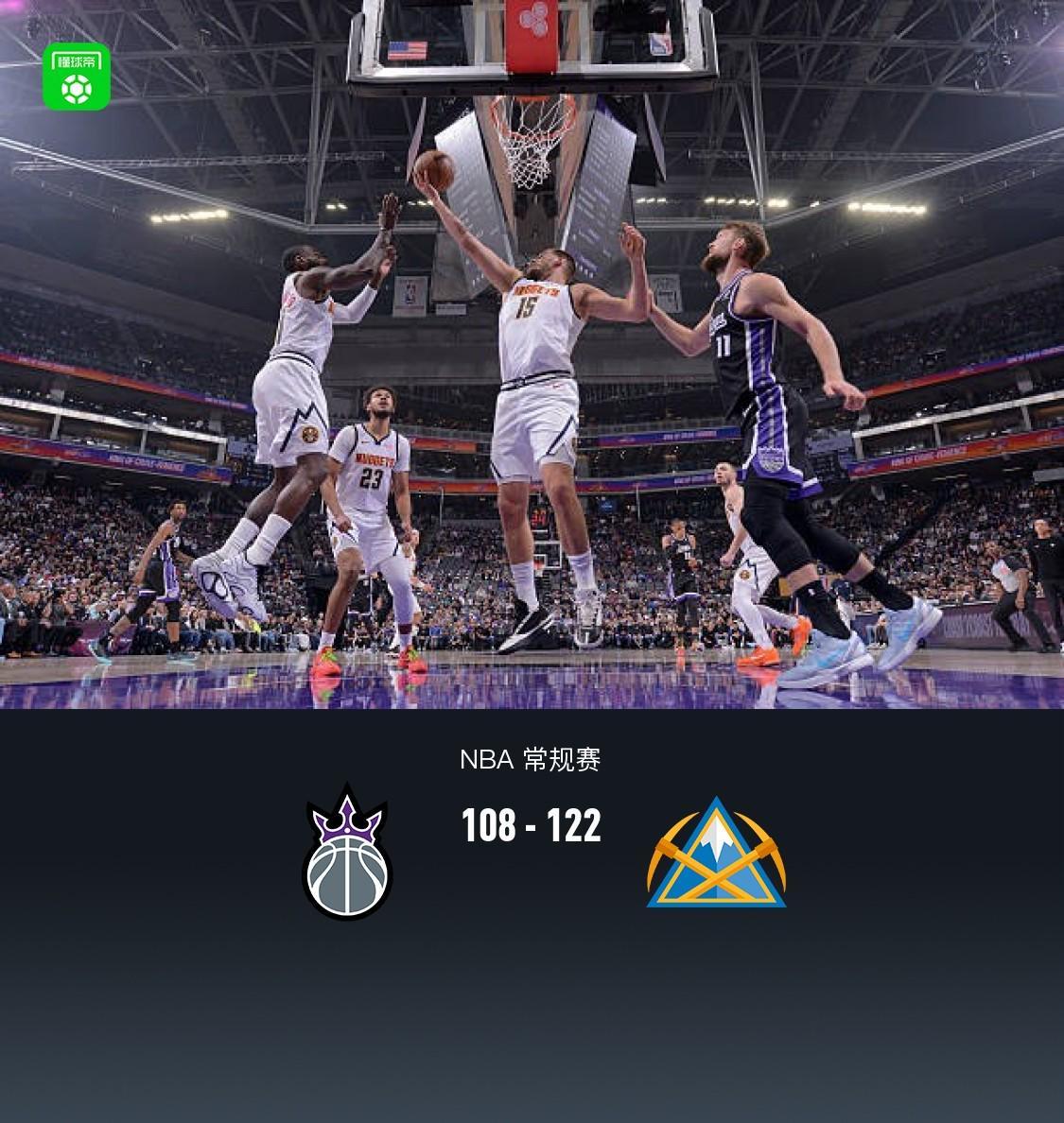 约基奇狂砍35+14丹佛掘金122-108大胜国王，德罗赞萨博尼斯努力也挽不回败局