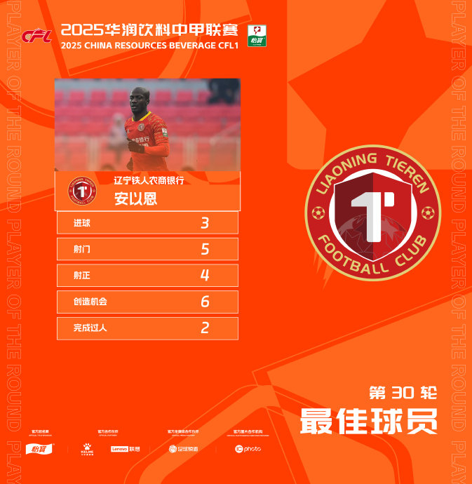 中甲第30轮安以恩帽子戏法+1助攻，辽宁5-0碾压佛山，英超别学着喊话