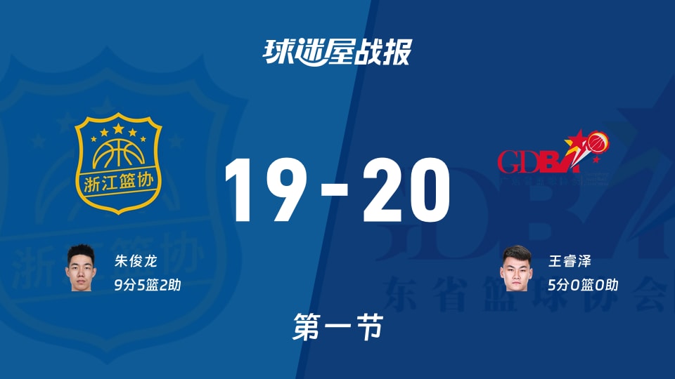 19-20小分差，浙江vs广东第一节战报像英超逆转，NBA级别防守还差点火候