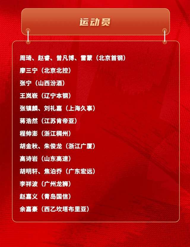 19人集训名单惹争议：徐杰落选，中国男篮比英超翻车还尴尬