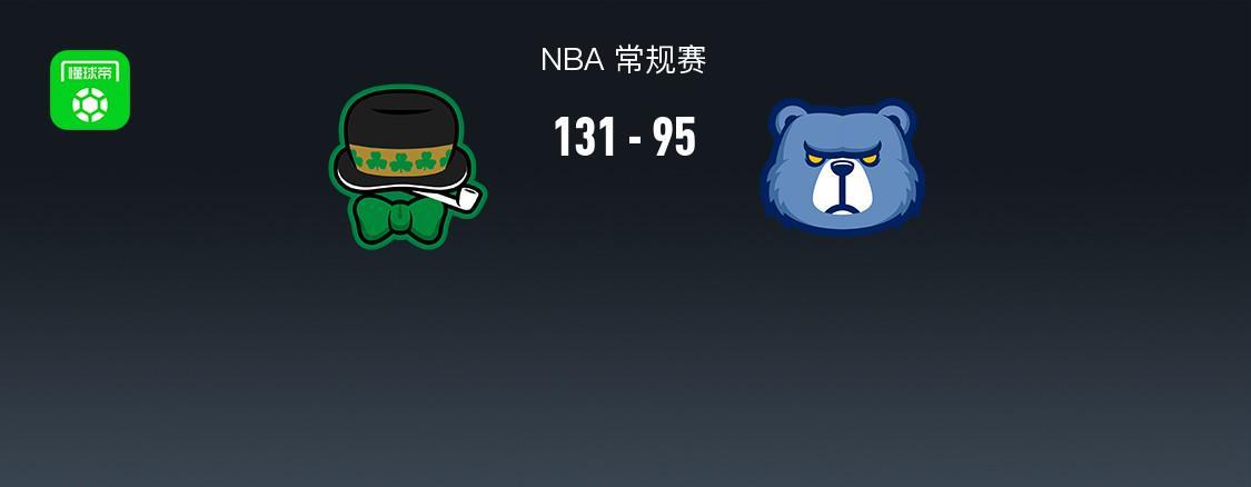 凯尔特人131-95碾压孟菲斯灰熊，怀特普里查德当场炸裂，NBA战报别眨眼
