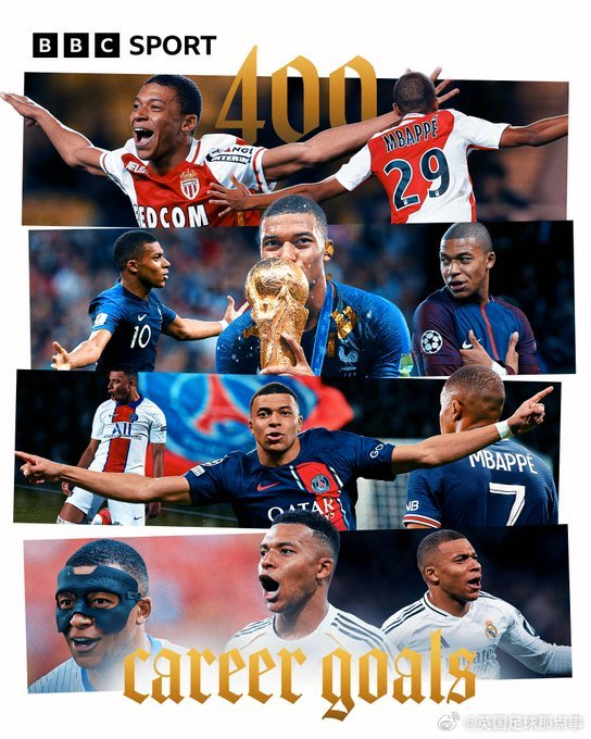 26岁328天破400球，基利安·姆巴佩在法甲与国家队又开挂了