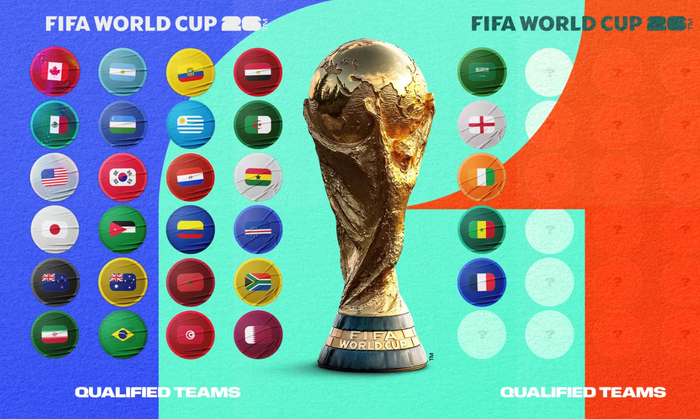 库拉索7-0狂虐百慕大逆转牙买加，北美世预赛B组形势比英超翻车还刺激