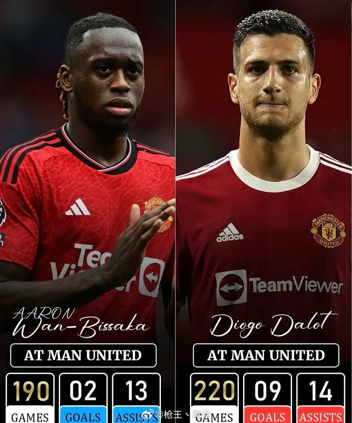 出场多得多却只多1个助攻？英超曼联的达洛特比萨卡瓜葛