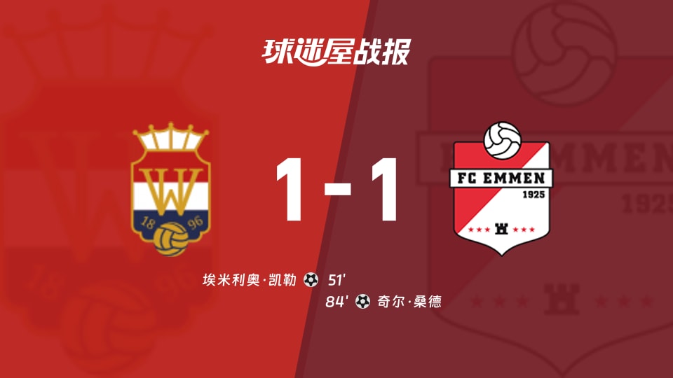 荷乙1-1：威廉二世vs埃门比分打平，角球7比2说了真话