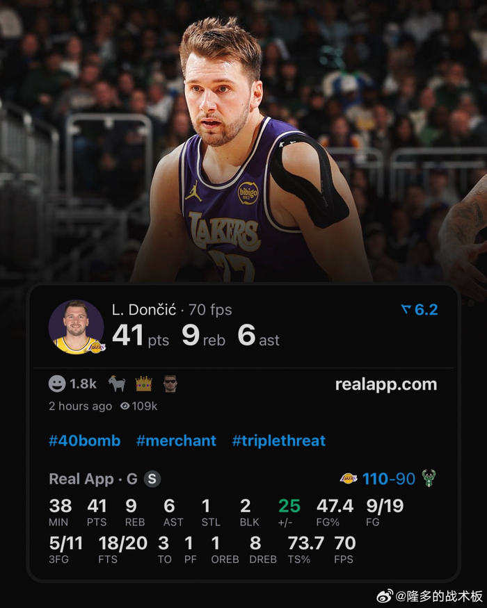 东契奇41分9板6助，NBA又见个人秀，雄鹿湖人都要喝凉水吗？