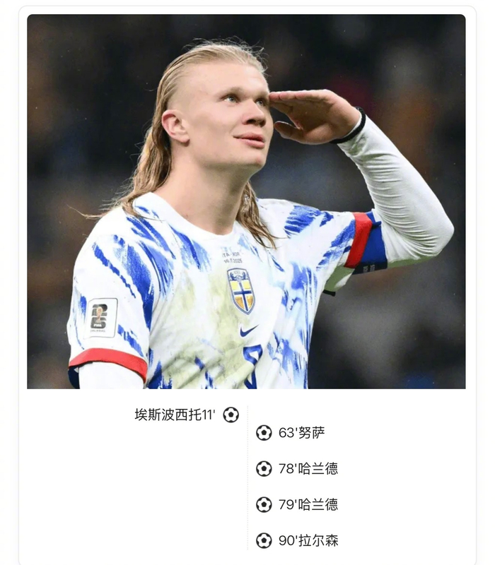 挪威4-1送意大利回家，哈兰德双响欢迎英超MVP风暴