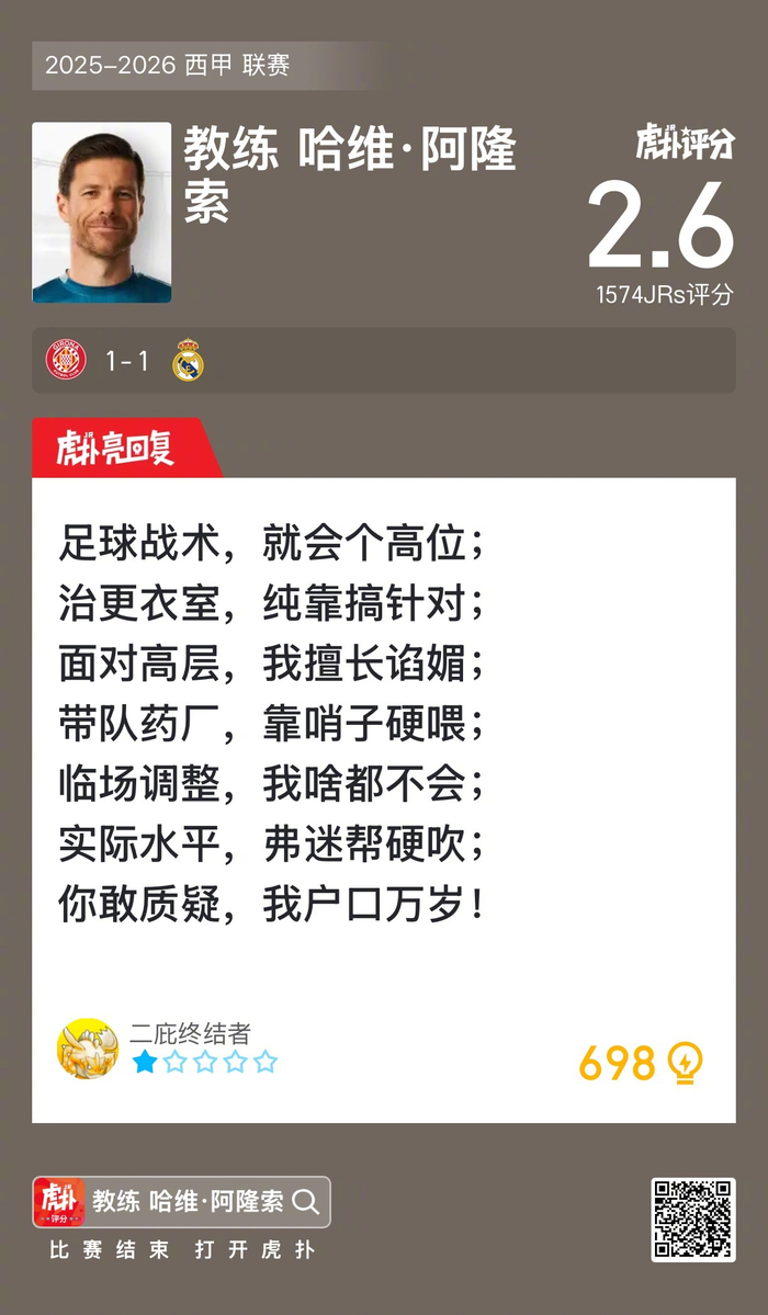 西甲1比1闷平后评分炸裂：吉罗纳逼平皇马，却把哈维·阿隆索推上风口