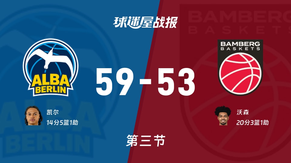 ALBA柏林59-53保罗沙，第三节还是看不出翻盘希望