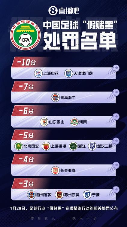 成都蓉城和云南玉昆想抢中超开幕权，谁也不想晚节不保！