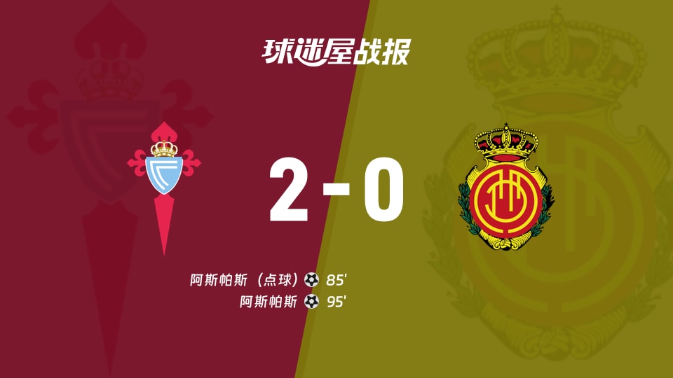 塞尔塔2-0马略卡，阿斯帕斯最后时刻破门火力全开