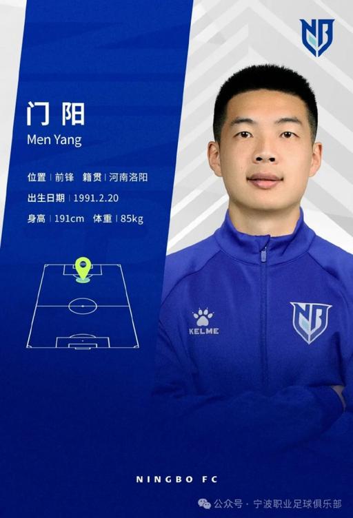 新赛季宁波队迎两位新援：门阳与陈星，实力不容小觑