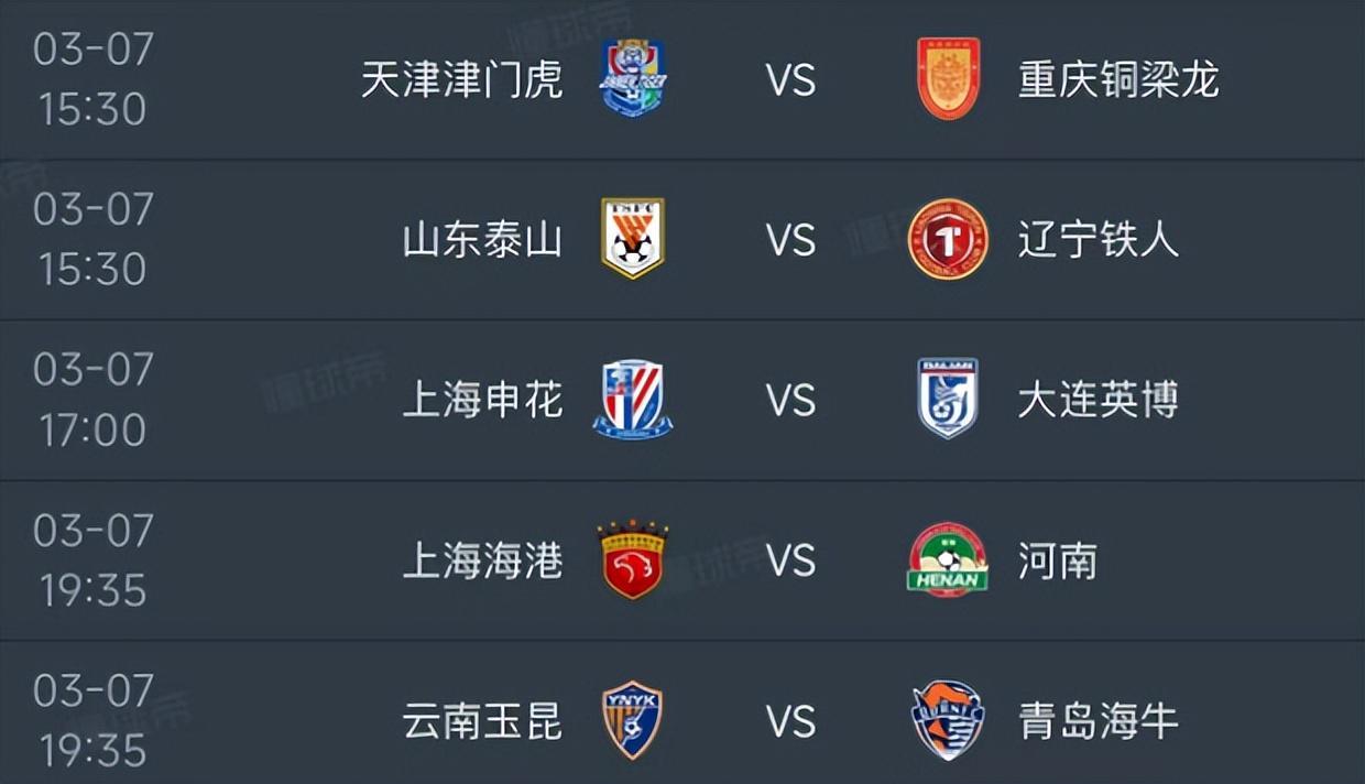 5场激战开启新赛季，中超球队面临不同挑战