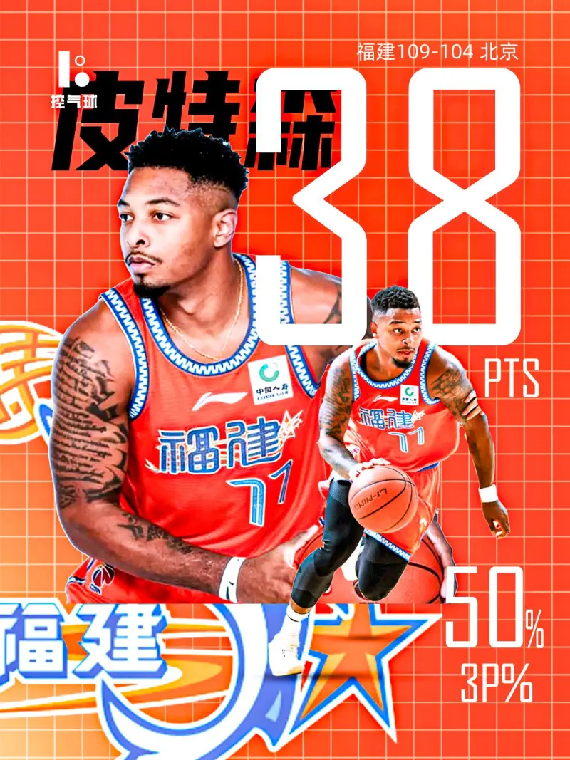 福建109-104逆转北汽，皮特森+邹阳的CBA组合如何统治比赛