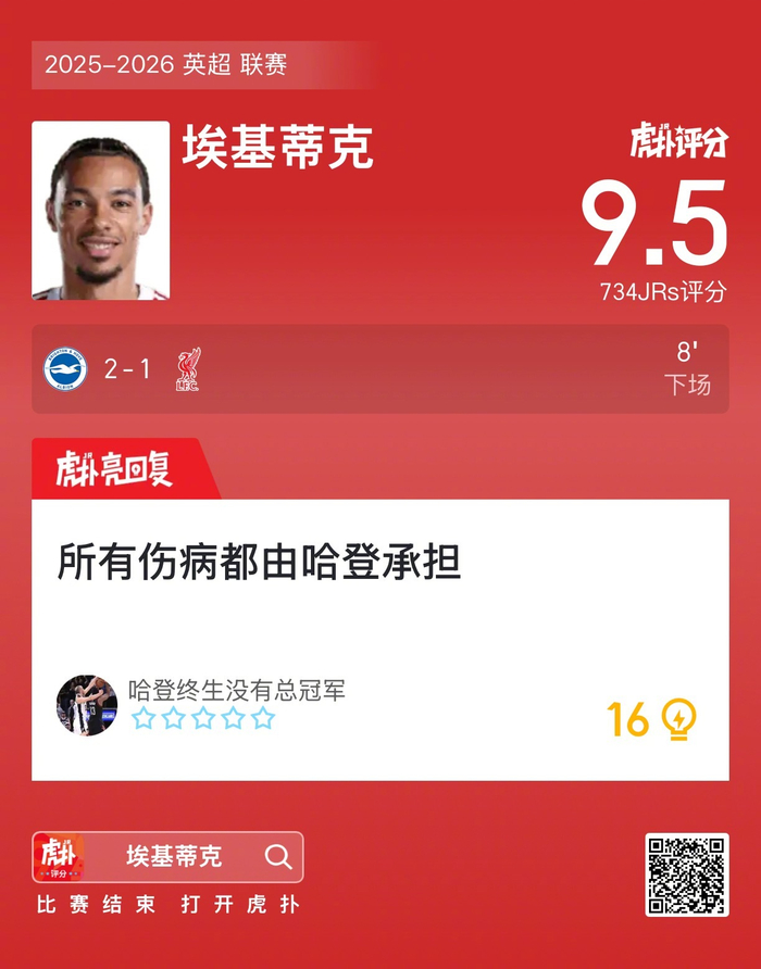 布莱顿2-1利物浦：埃基蒂克的9.5评分引发争议