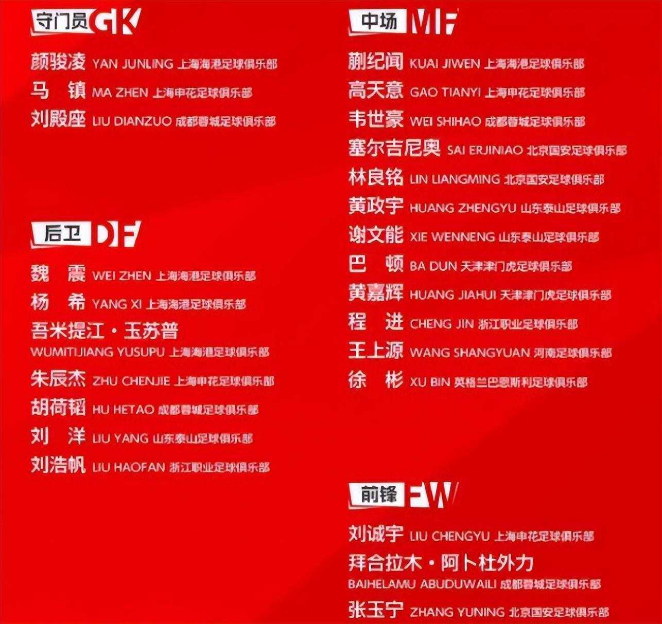4位悍将被弃用，国足与邵佳一选人争议不断