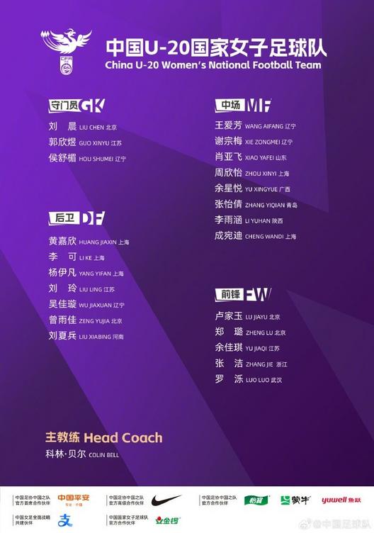 23人名单曝光：U20女足集训会师，能否拼出新气象？