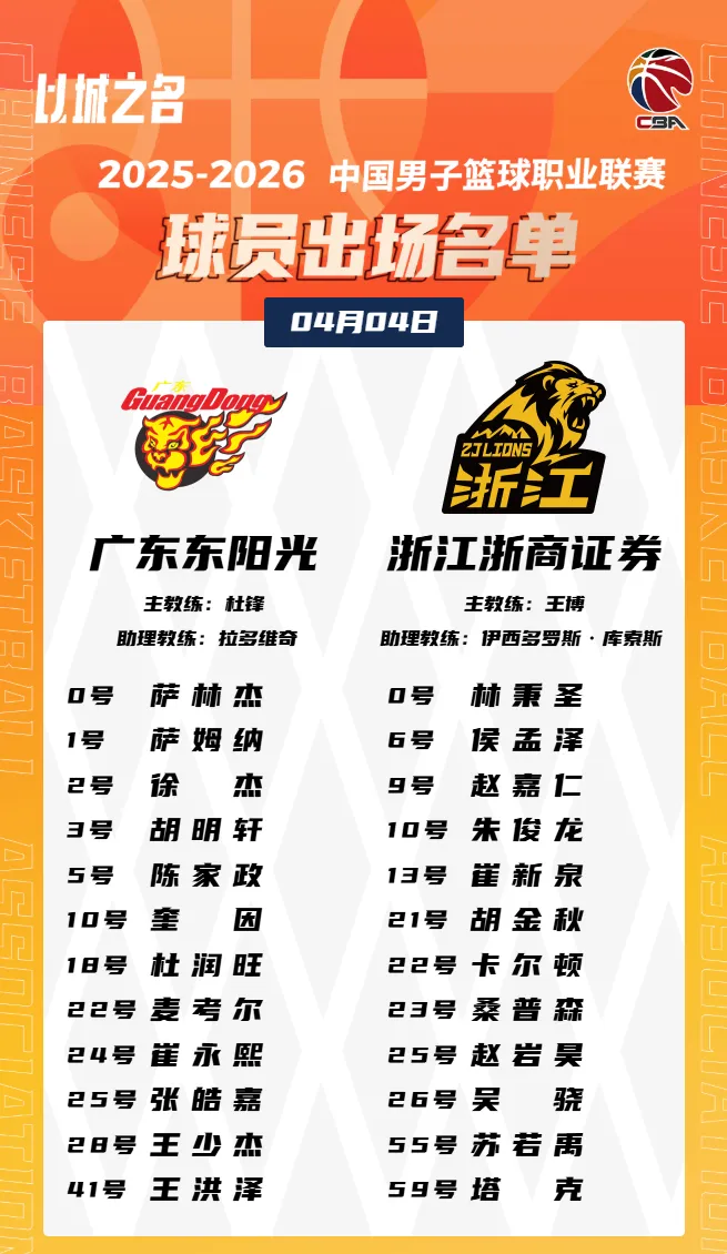CBA常规赛：广东100比80轻取卫冕冠军，崔永熙成关键